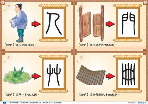 眉 造字法則|漢語多功能字庫